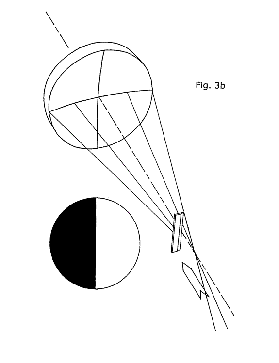 Foucault (Knife-Edge) Test