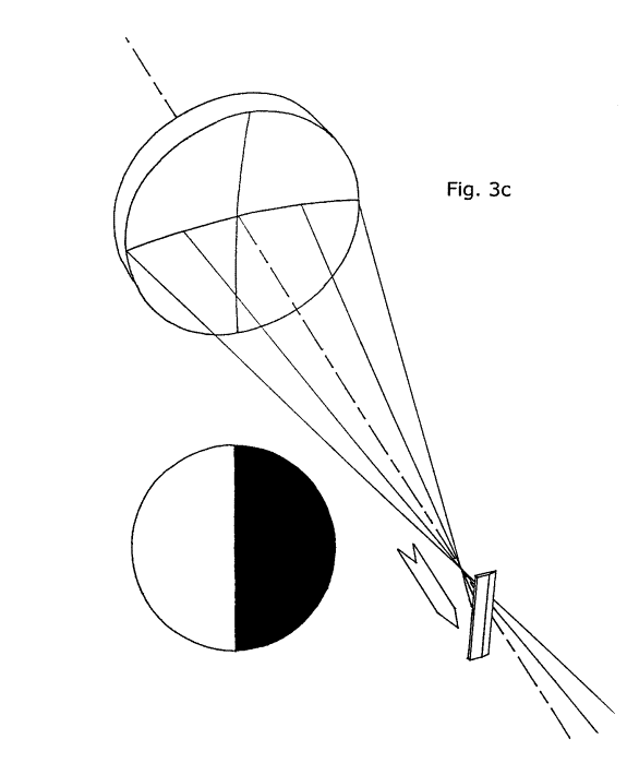 Foucault knife-edge test - Wikipedia